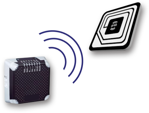 Invac - Automatización y Calidad de Energía